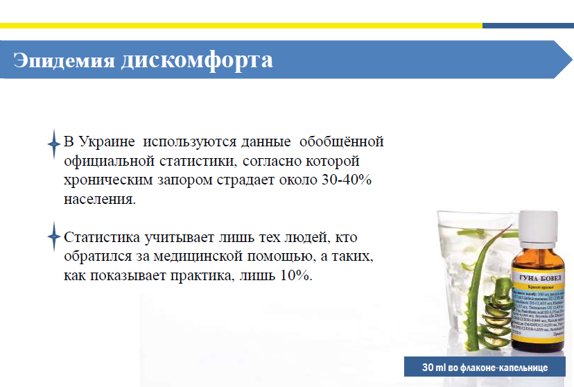 Бовел 2