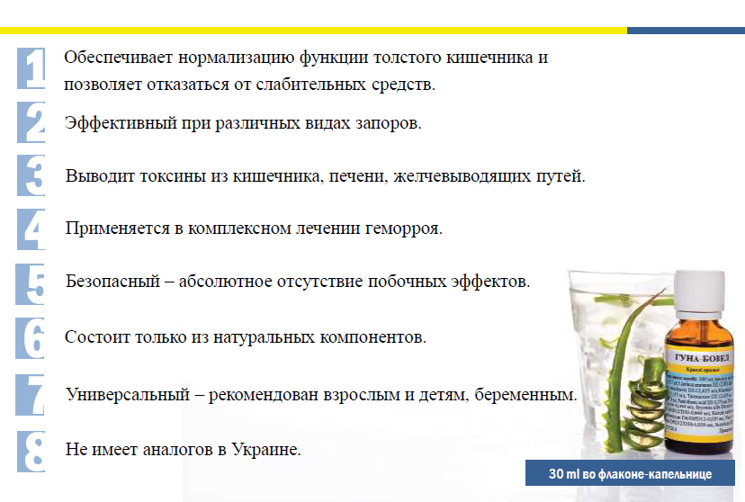 Бовел 6
